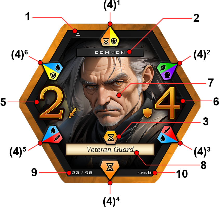 Anatomy of a HEX Anatomy of a HEX